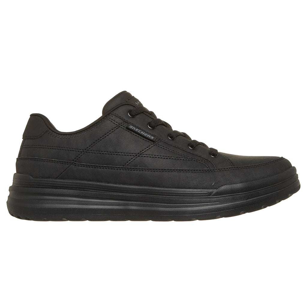 Pantofi barbati Skechers 211394 BBK